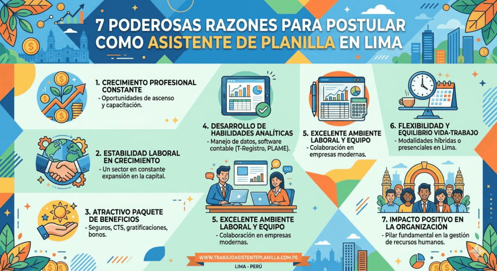 Asistente de Planilla