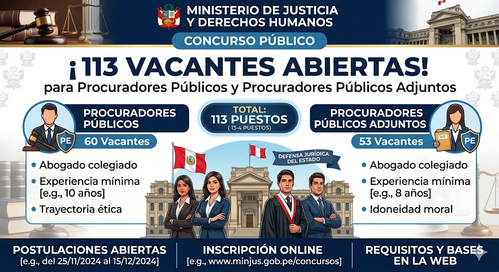 Procuradores Públicos